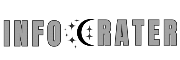 INFOCRATER.COM @ DATA2