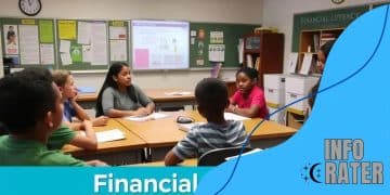 Financial literacy education programs for students