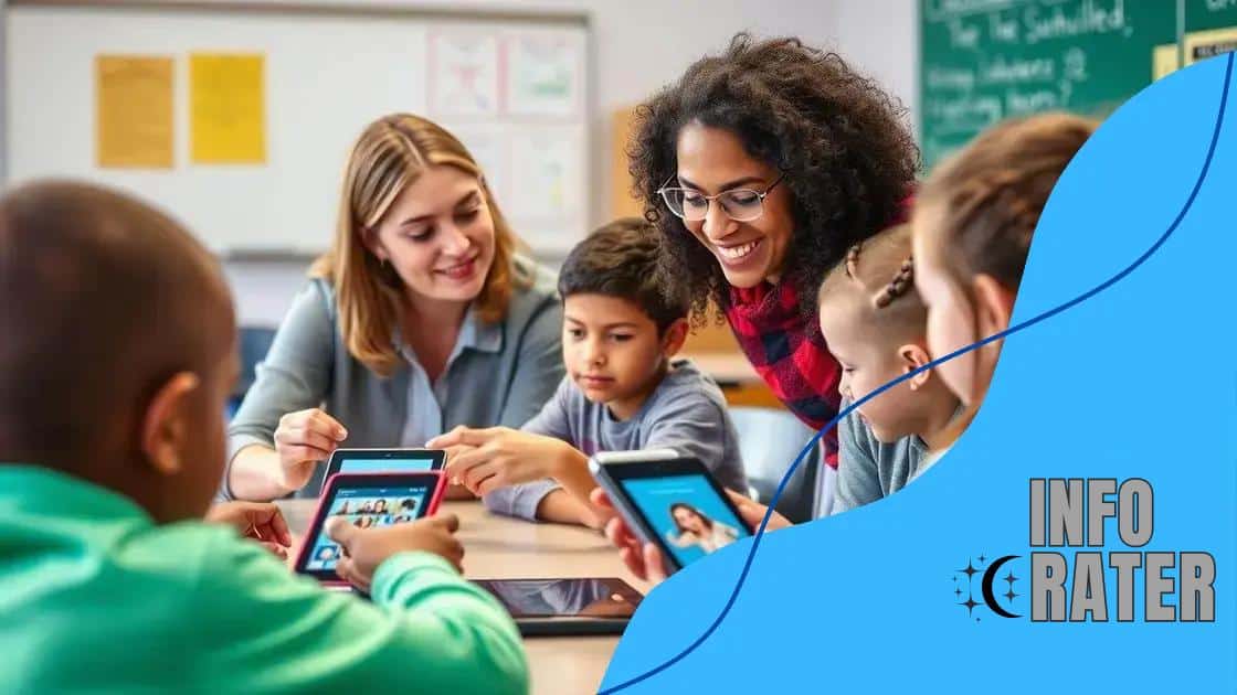 Strategies for effective app use in learning