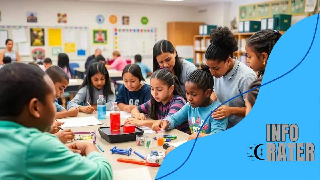 Successful STEM programs promoting diversity