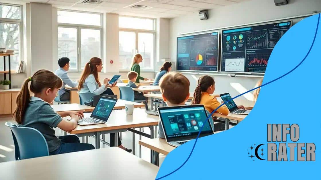 Case studies of AI in education