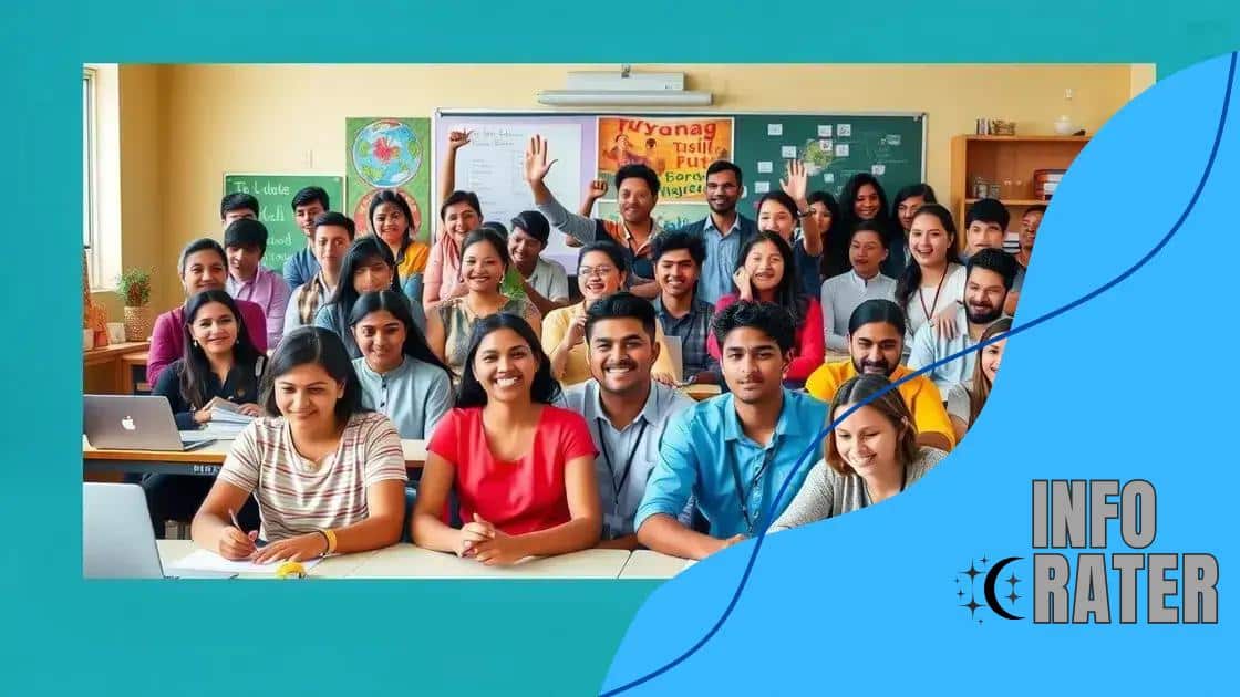 Engagement strategies for international students