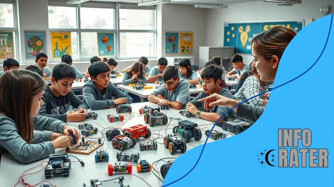 Role of education in robotics training