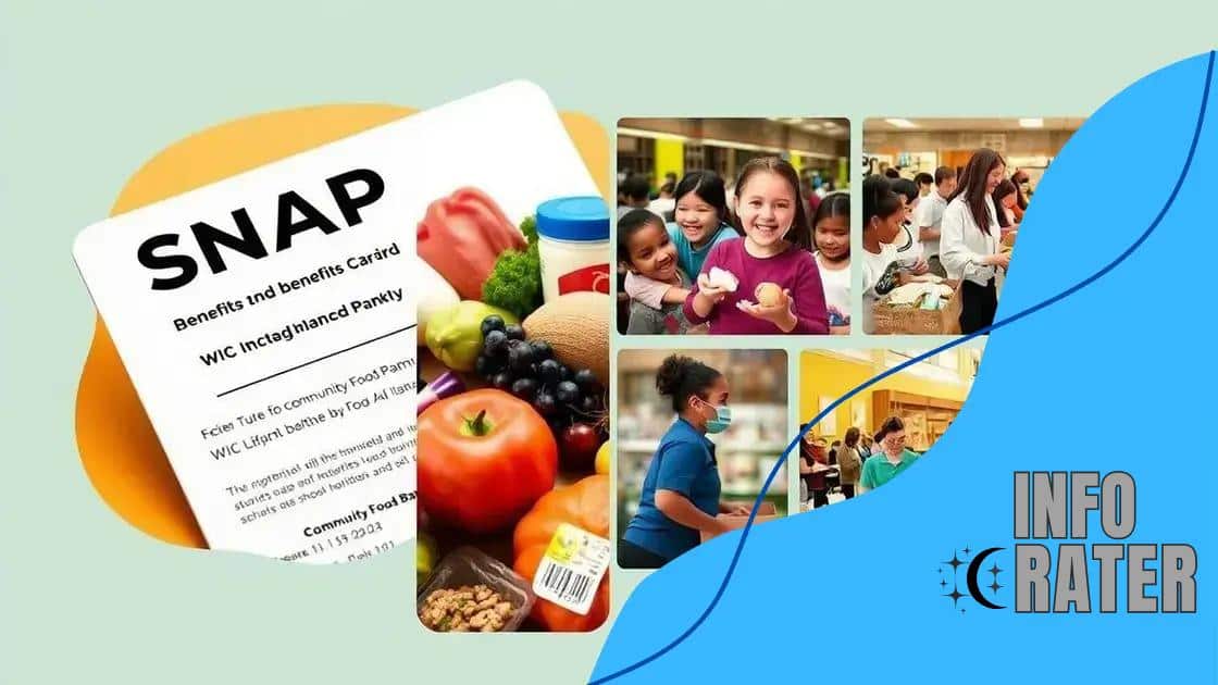Types of food assistance available