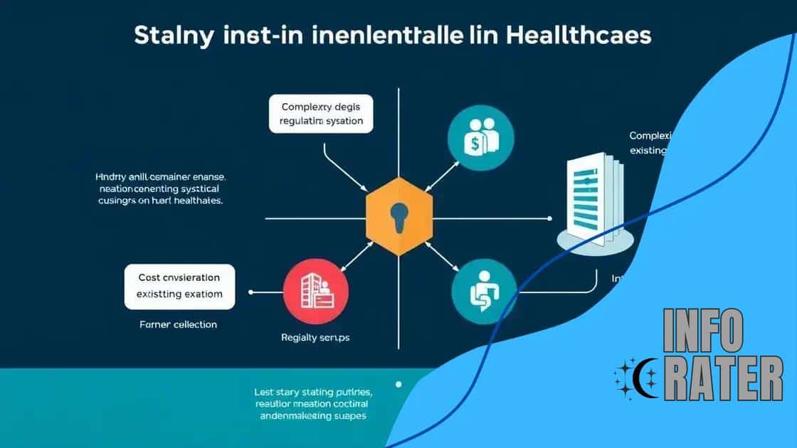 Challenges of implementing blockchain