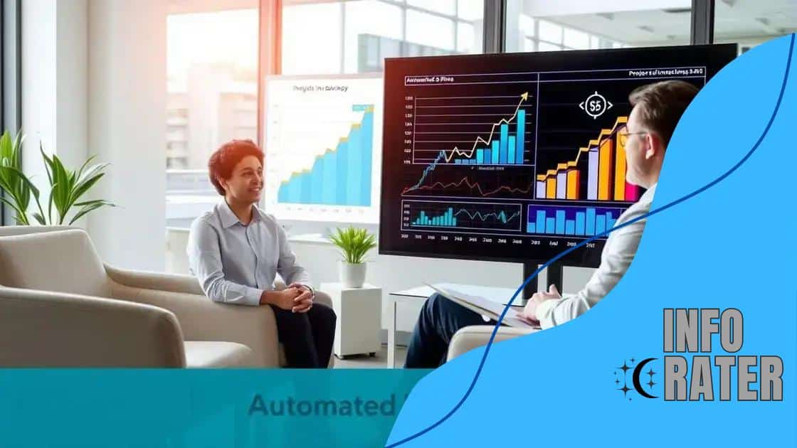 The benefits of automated investing for retirement