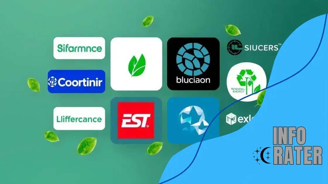Case studies: Companies excelling with ESG focus