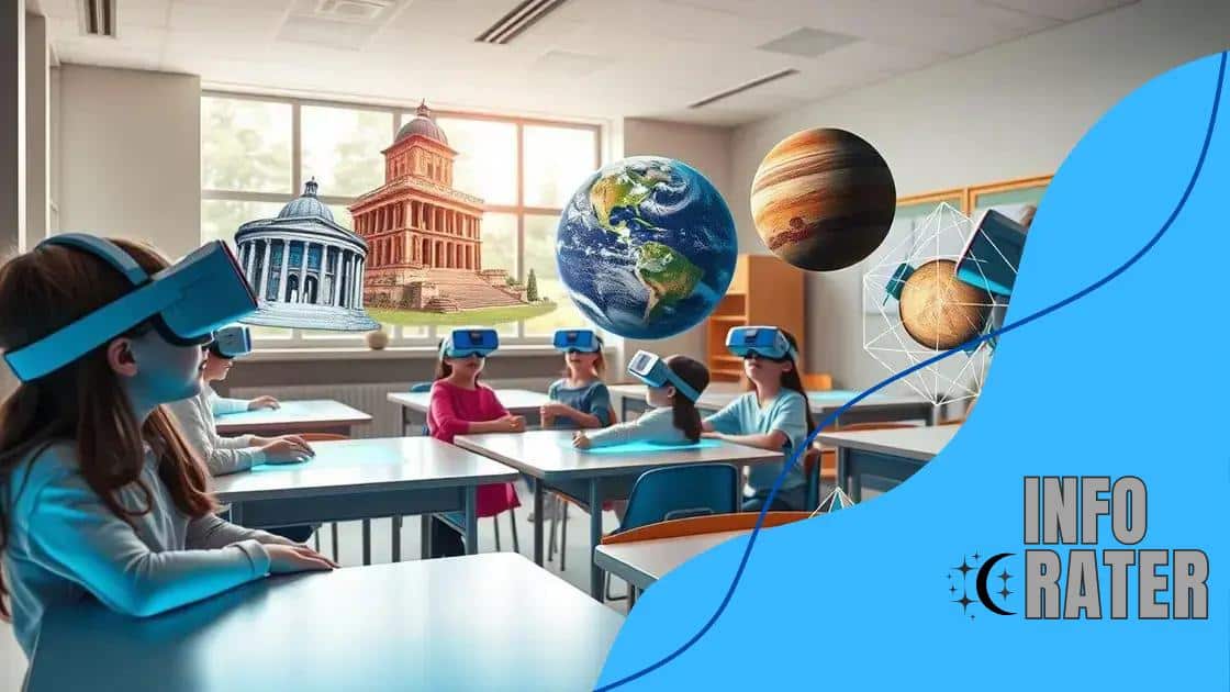 Examples of AR applications in classrooms