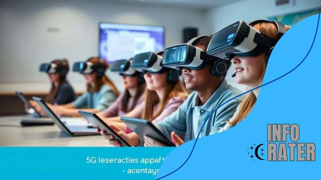 Enhancing interactivity with 5G