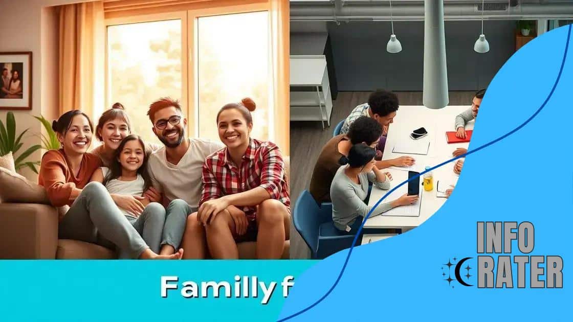 Benefits for families and employers